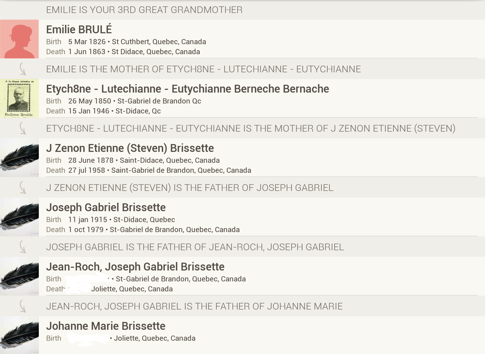 Bernaiche ascendance