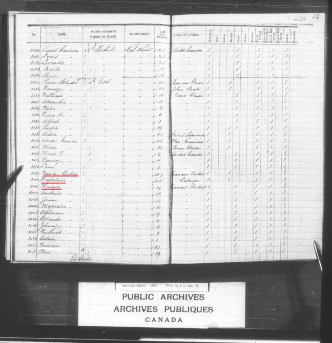 Manitoba Census 1870 - Page 066 - St Norbert - e010985380-page-001